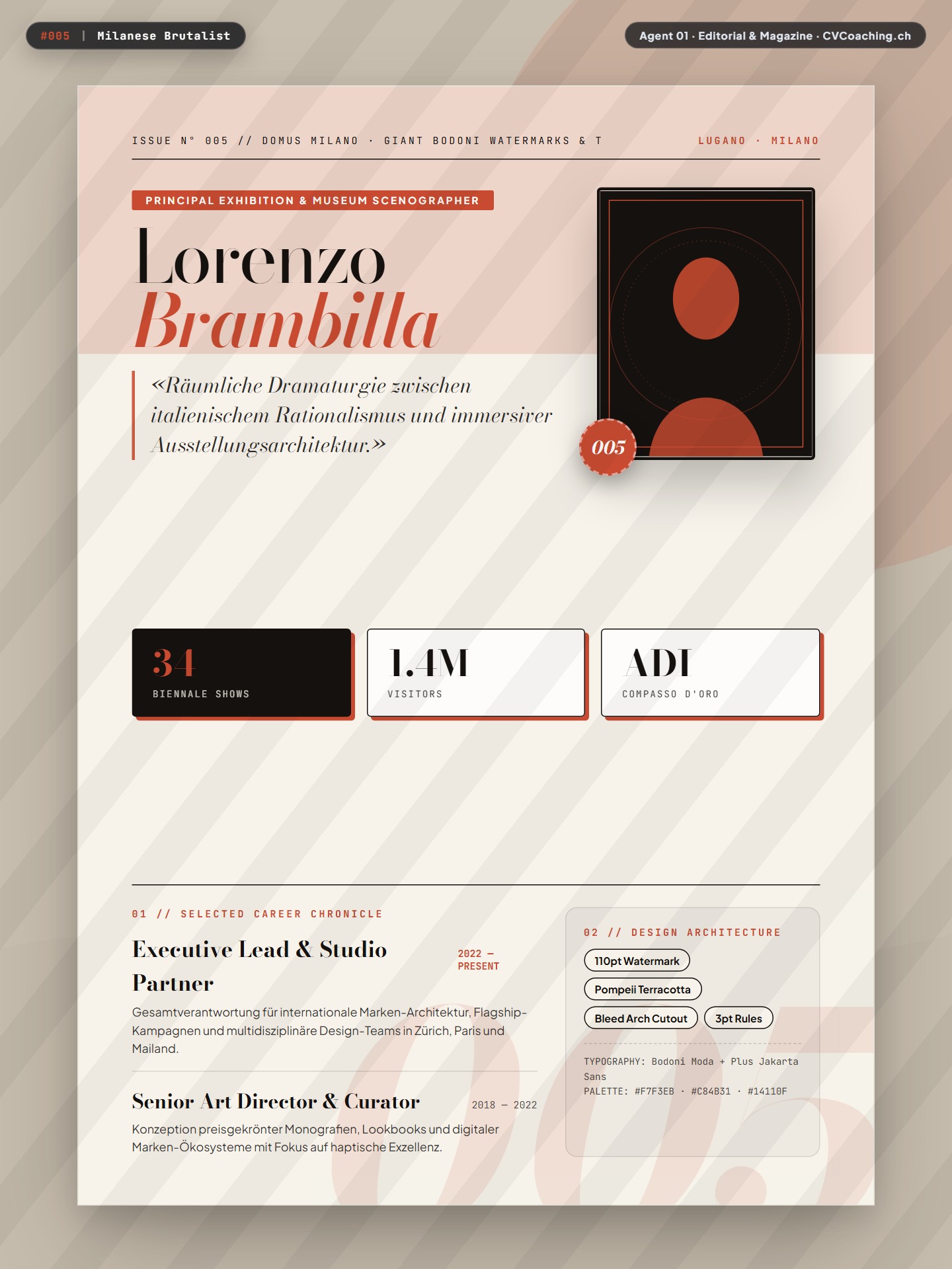 #005 Milanese Brutalist – Pompeii Terracotta 110pt Numerals & Arch Bleed Cutout