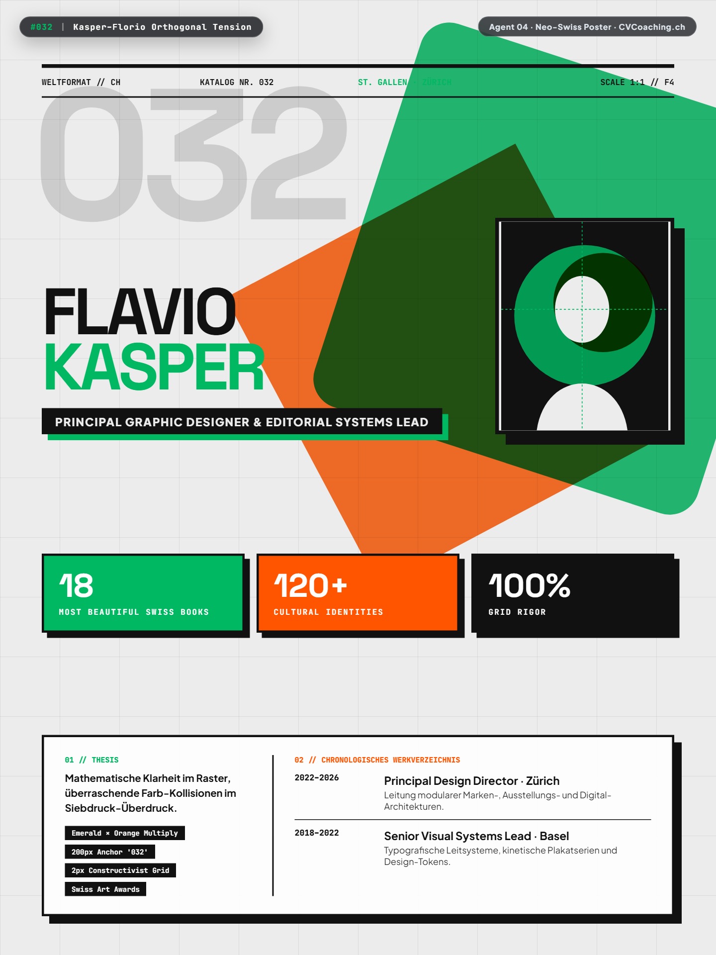 #032 Kasper–Florio Orthogonal Tension – 45° Tilted Emerald Square × Signal Orange Multiply Beam