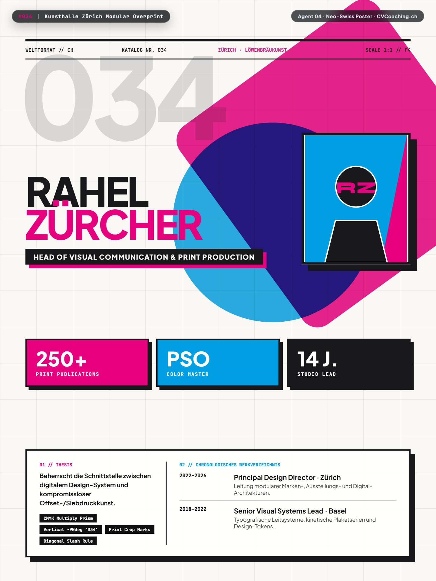 #034 Kunsthalle Zürich Modular Overprint – Subtractive CMYK Skewed Parallelograms & Crop Marks
