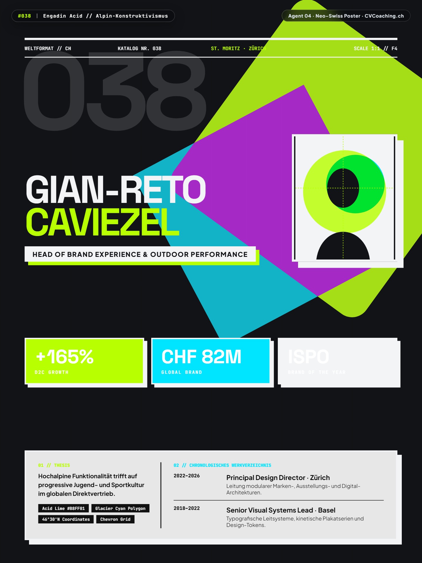 #038 Engadin Acid // Alpin-Konstruktivismus – Anthracite Stage, Acid-Lime × Glacier-Cyan Chevron Polygons