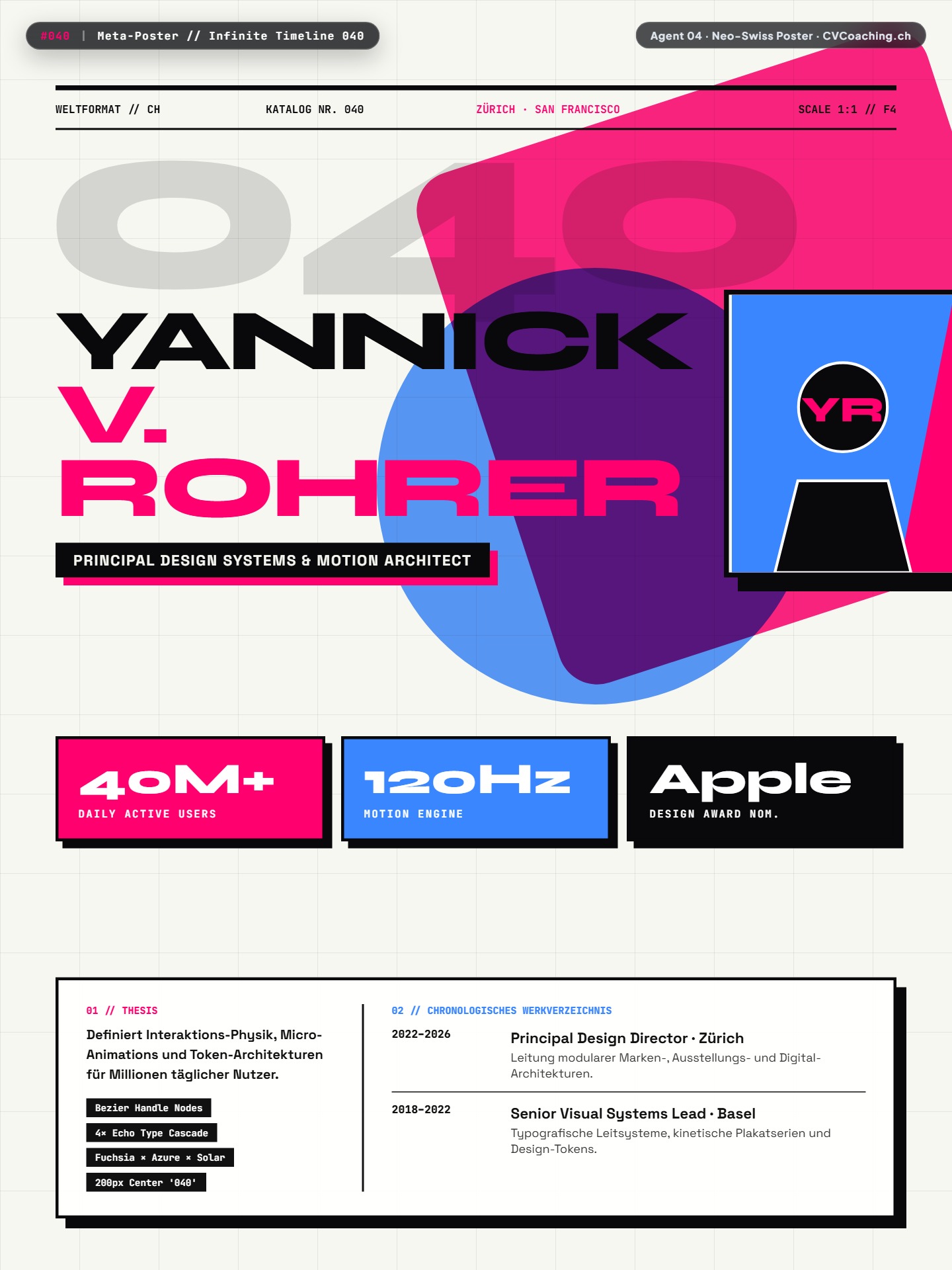 #040 Meta-Poster // Infinite Timeline 040 – 35° Bezier Tangent Axis, Echo Type Steps & Chromatic Prism