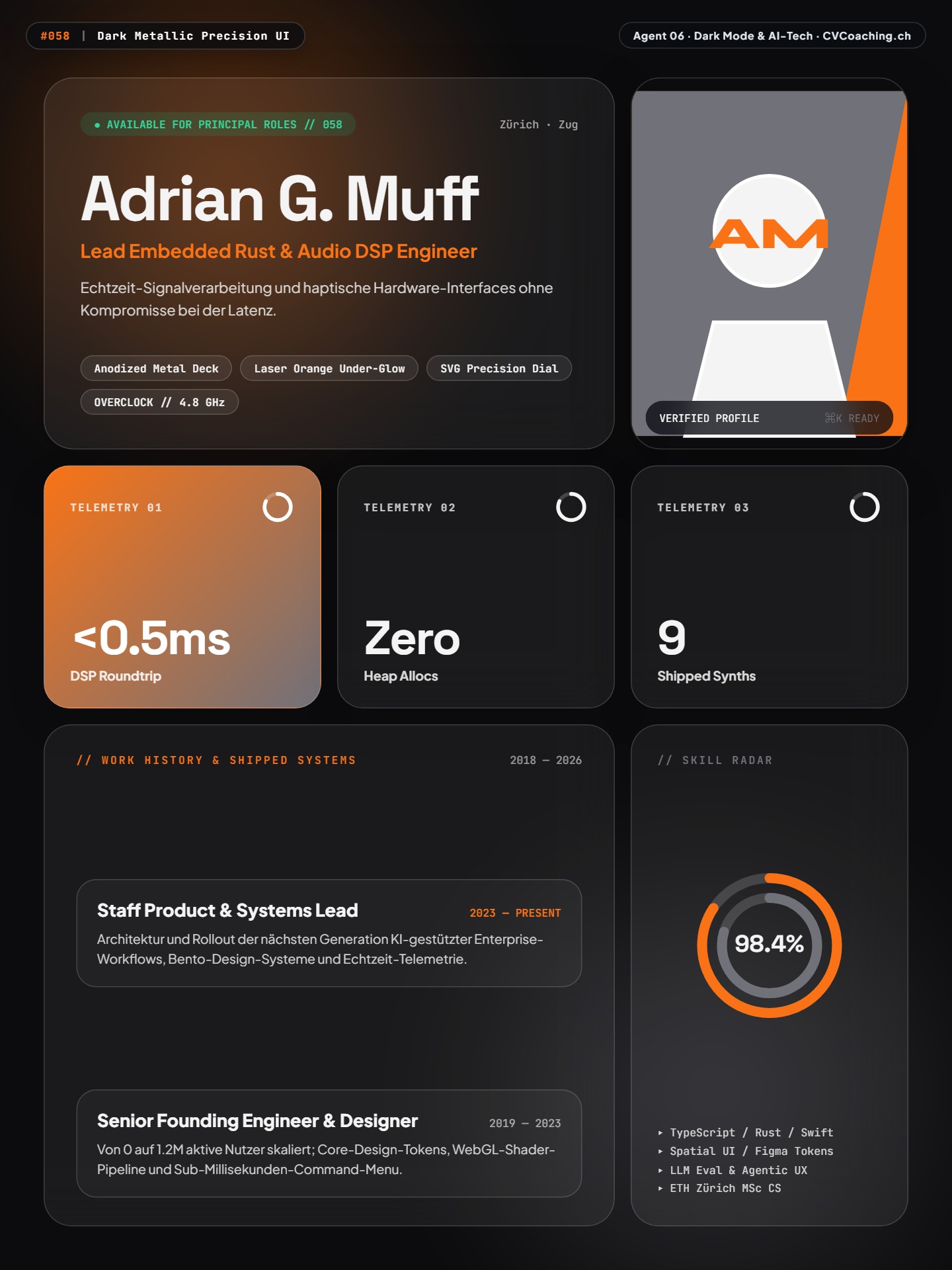 #058 Dark Metallic Precision UI – Anodized Space-Black Deck, Laser Orange Slit & SVG Tick Dial