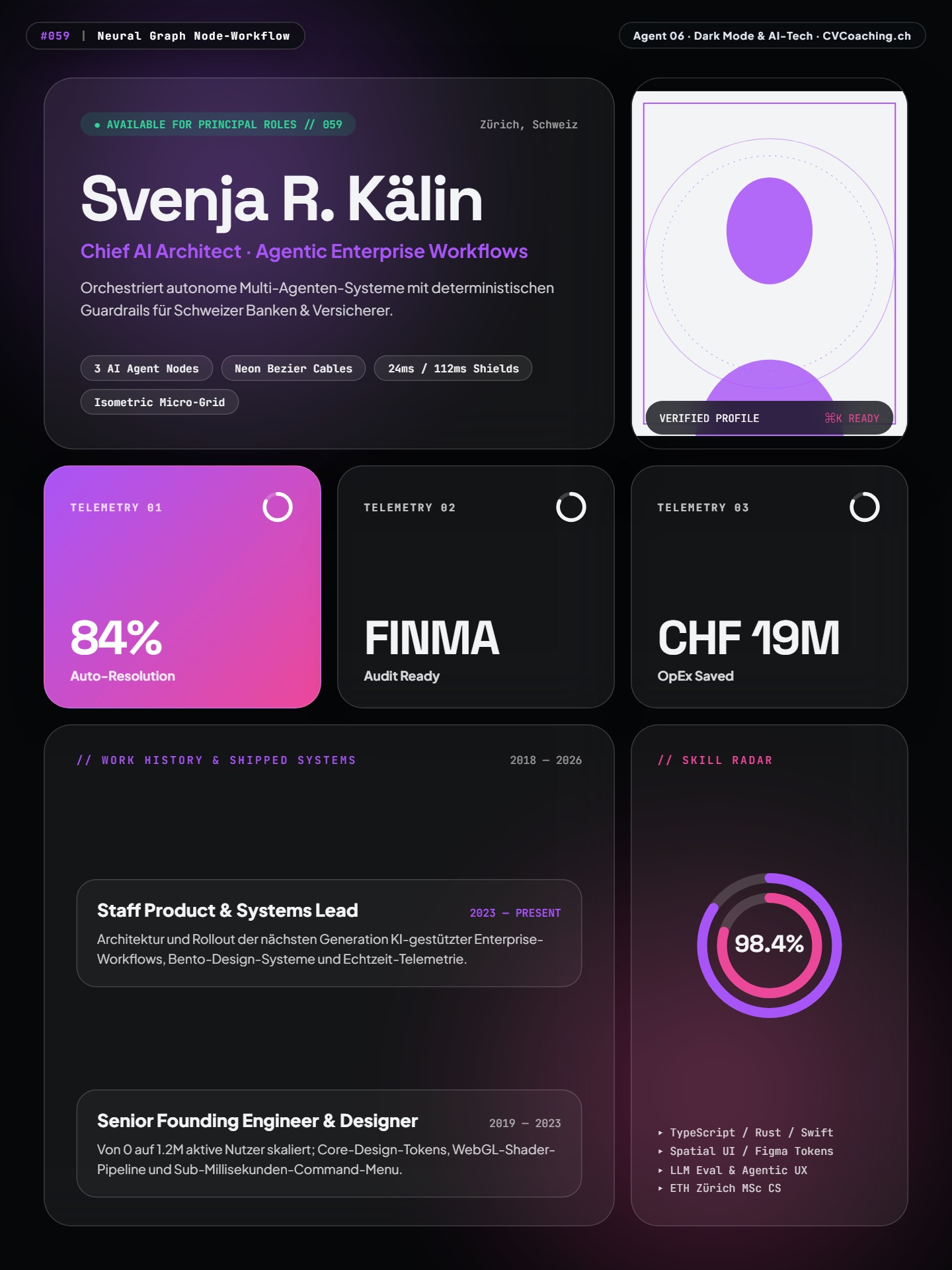 #059 Neural Graph Node-Workflow – 3 Connected AI Agent Nodes, Glowing Bezier Cables & Latency Shields