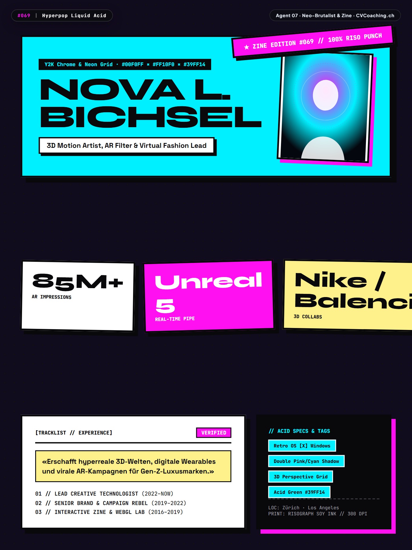 #069 Hyperpop Liquid Acid – Retro OS Dialog Windows [X], Double Pink/Cyan Shadow & Wireframe