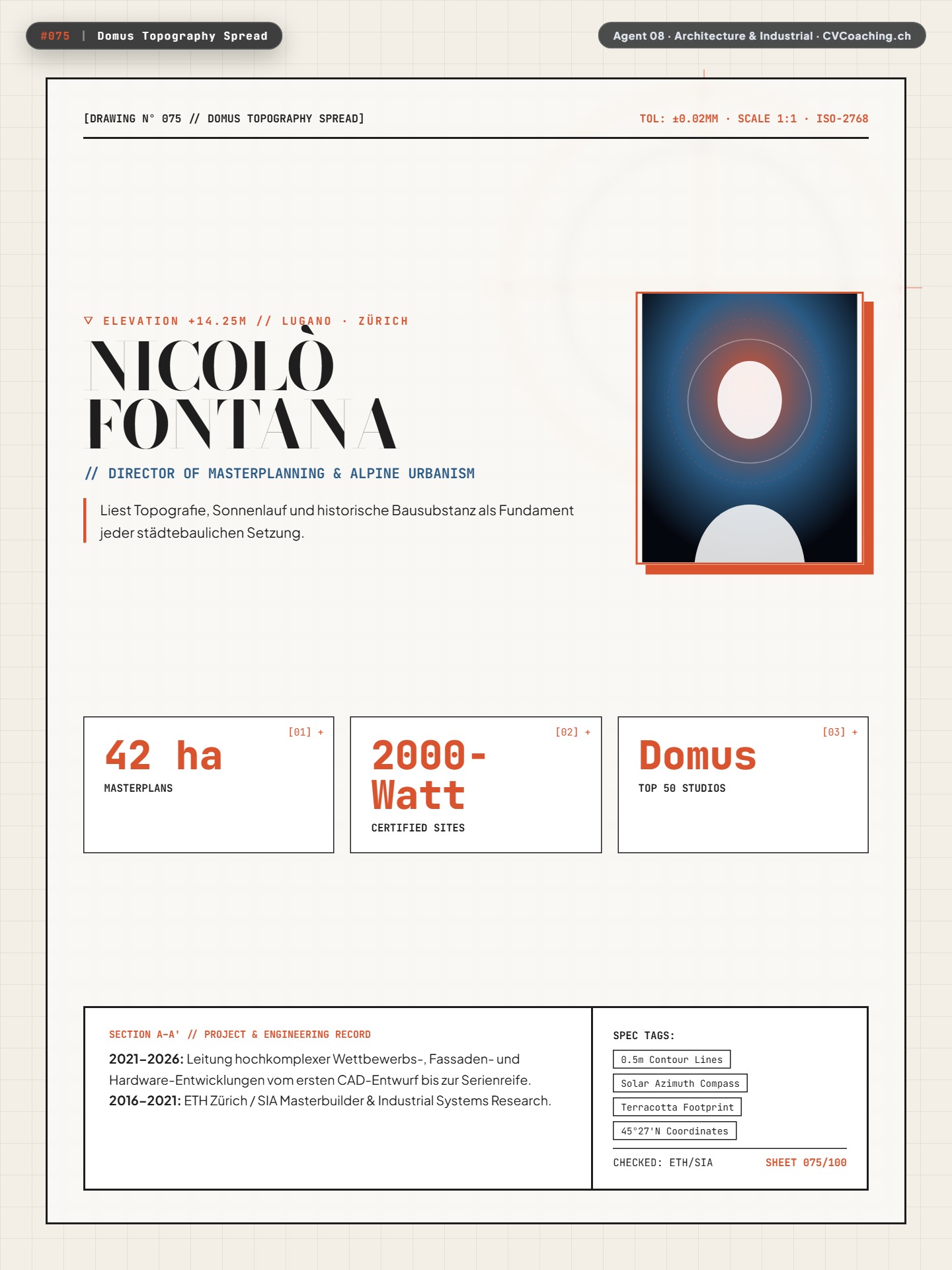 #075 Domus Topography Spread – 0.5m Isohypse Contour Lines, Solar Azimuth Rose & 6-Col Essay