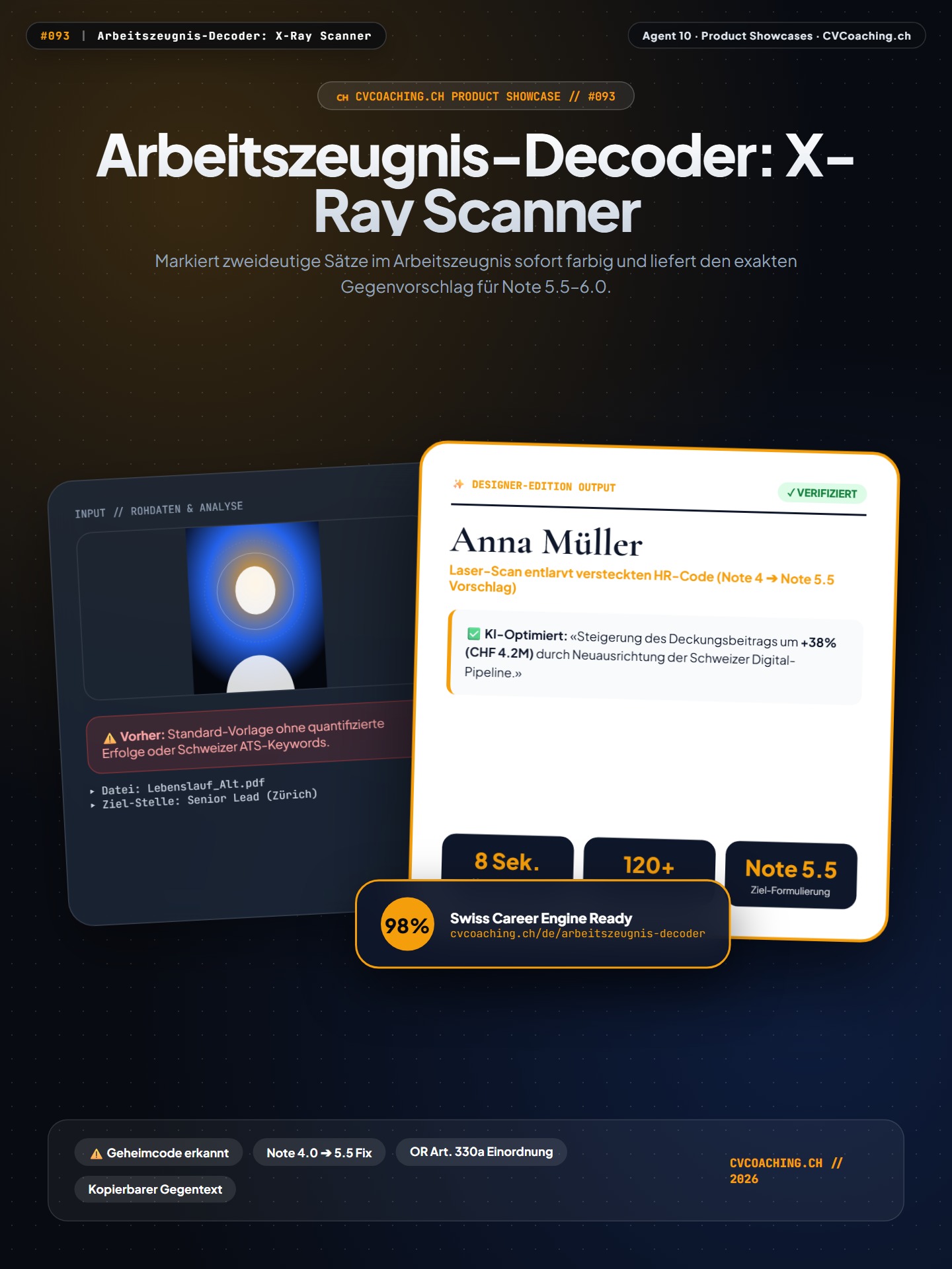 #093 Arbeitszeugnis-Decoder: X-Ray Scanner – Laser-Scan entlarvt versteckten HR-Code (Note 4 ➔ Note 5.5 Vorschlag)