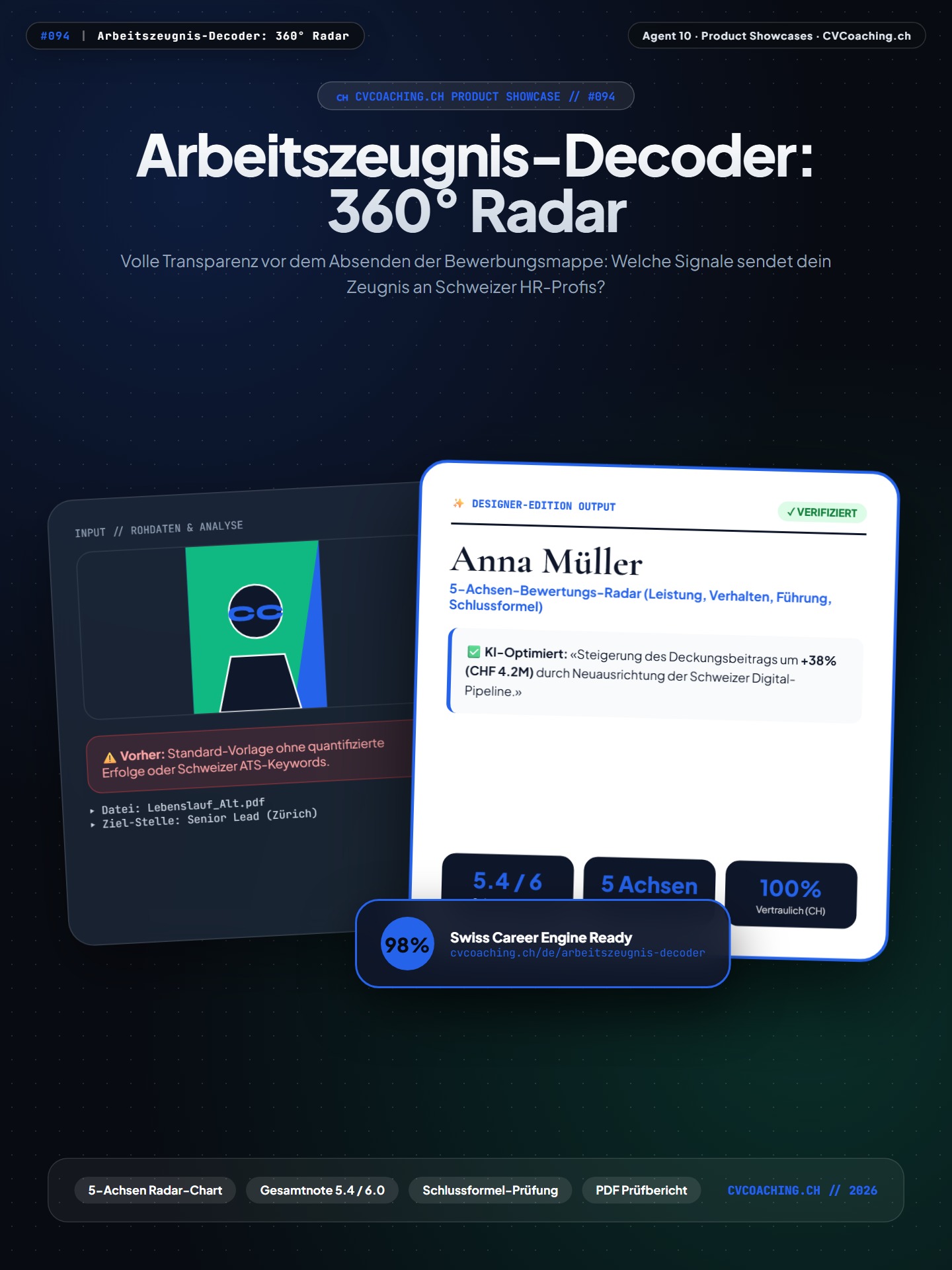 #094 Arbeitszeugnis-Decoder: 360° Radar – 5-Achsen-Bewertungs-Radar (Leistung, Verhalten, Führung, Schlussformel)