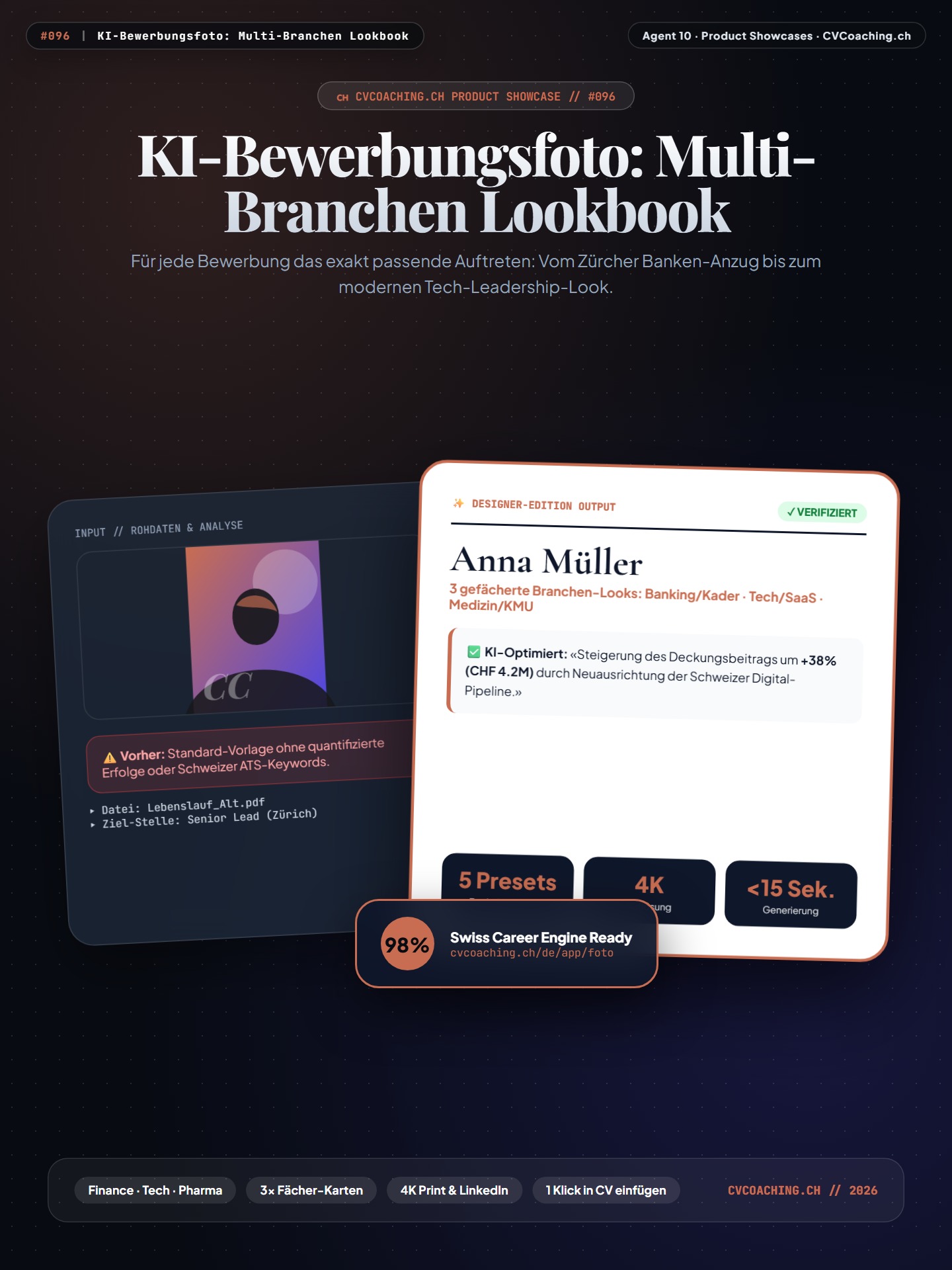 #096 KI-Bewerbungsfoto: Multi-Branchen Lookbook – 3 gefächerte Branchen-Looks: Banking/Kader · Tech/SaaS · Medizin/KMU