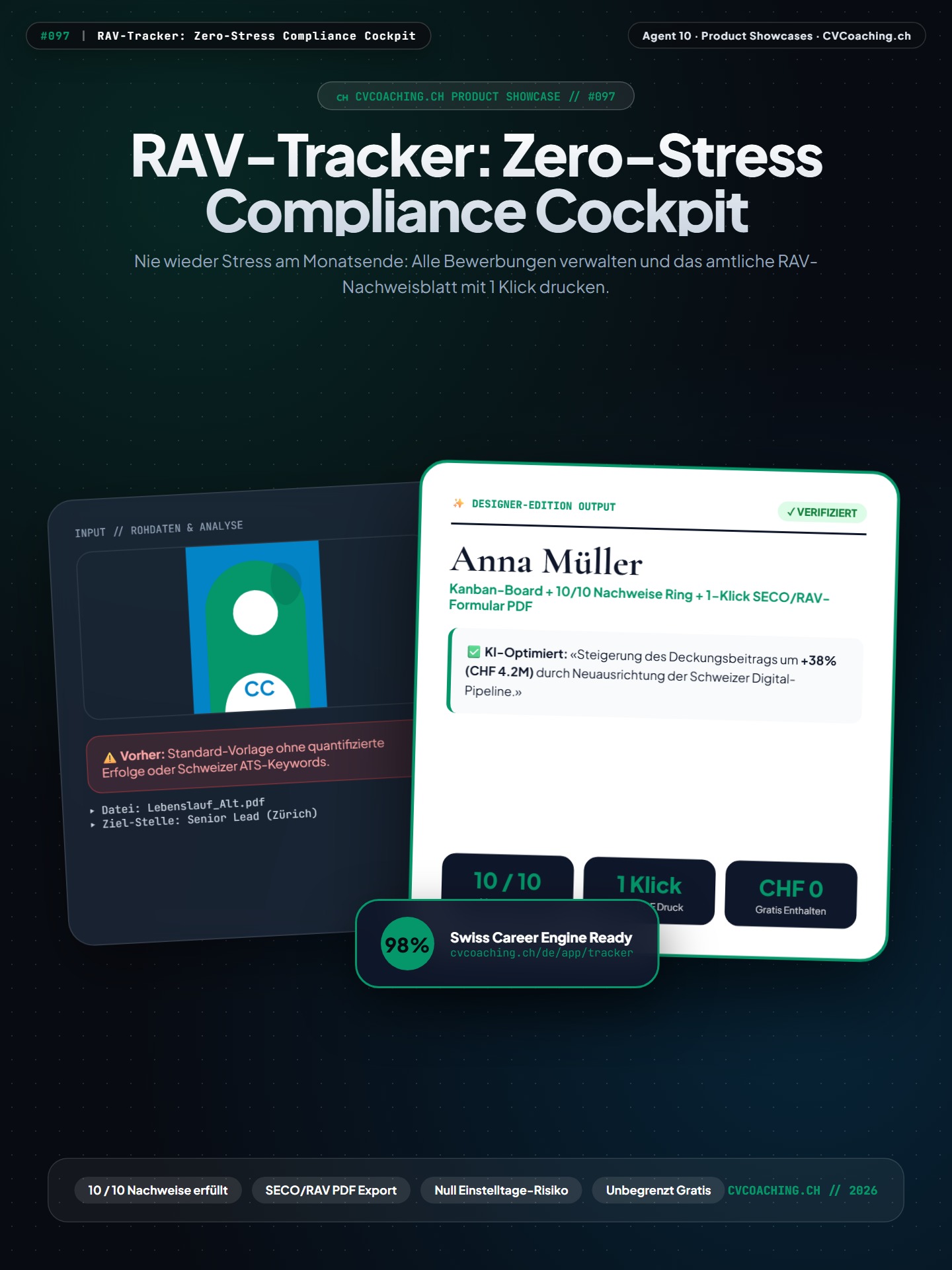 #097 RAV-Tracker: Zero-Stress Compliance Cockpit – Kanban-Board + 10/10 Nachweise Ring + 1-Klick SECO/RAV-Formular PDF