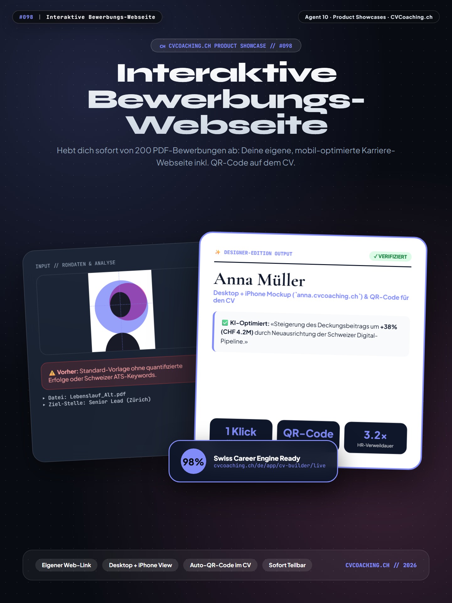 #098 Interaktive Bewerbungs-Webseite – Desktop + iPhone Mockup (`anna.cvcoaching.ch`) & QR-Code für den CV
